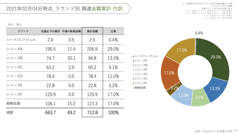 画像14