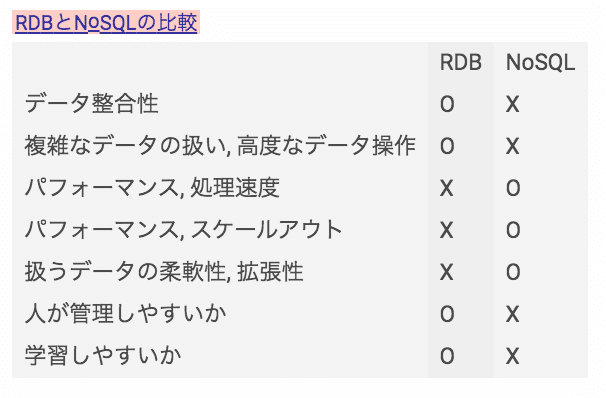 スクリーンショット 2021-02-06 16.34.09