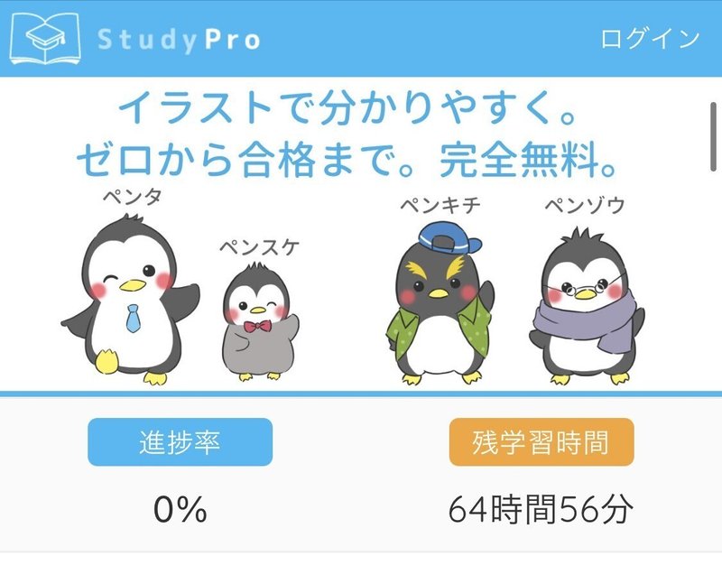 趣味で簿記3級とfp3級を取るのはかなりアリだよという話 トヨマネ パワポ芸人 Note 趣味で簿記3級とfp3級を取るのはかなりアリだよという話 トヨマネ パワポ芸人 Note
