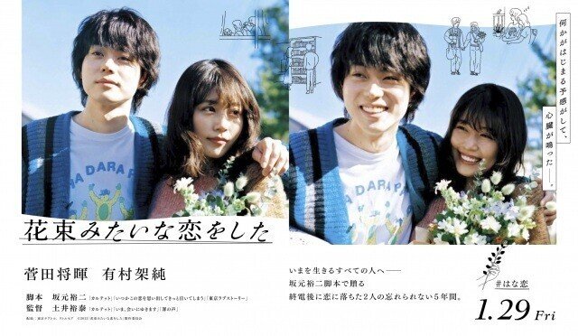 一週遅れの映画評 花束みたいな恋をした 固有名の花にうずもれて すぱんくtheはにー Note 一週遅れの映画評 花束みたいな恋をした 固有名の花にうずもれて すぱんくtheはにー Note
