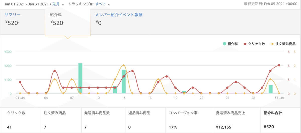 スクリーンショット 2021-02-06 21.25.20