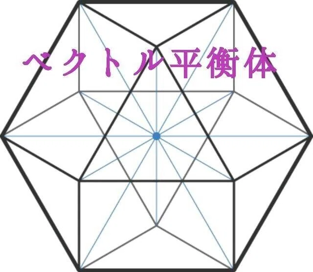 ベクトル平衡体　水晶　クリスタル　フラワーオブライフ b3d319fe20ecaf3e040605dc7c7103