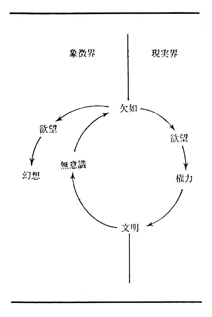 シネマ1*運動イメージ シネマ2*時間イメージ 叢書