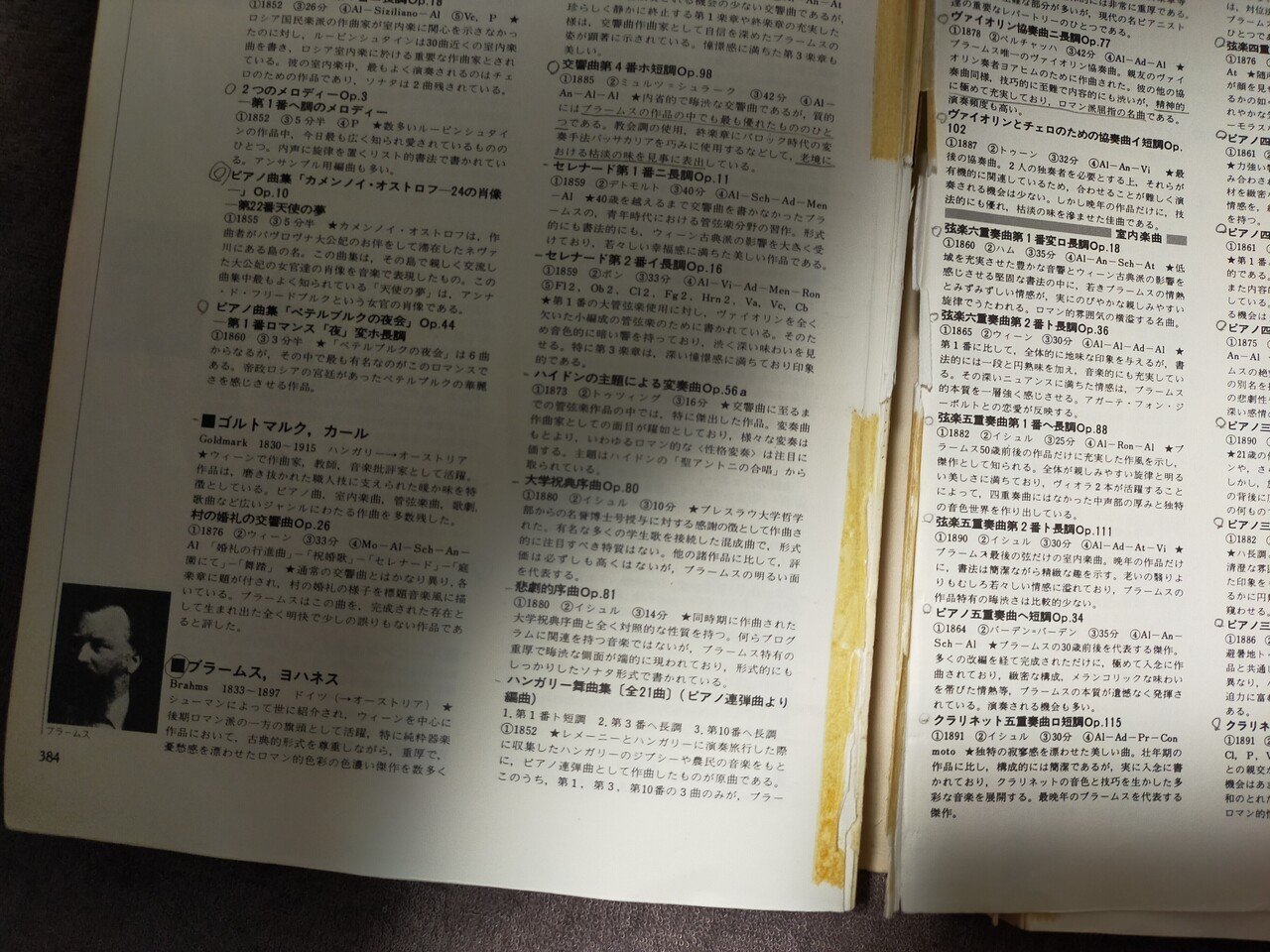 名曲大事典』について｜いなもり やすたき／作曲家