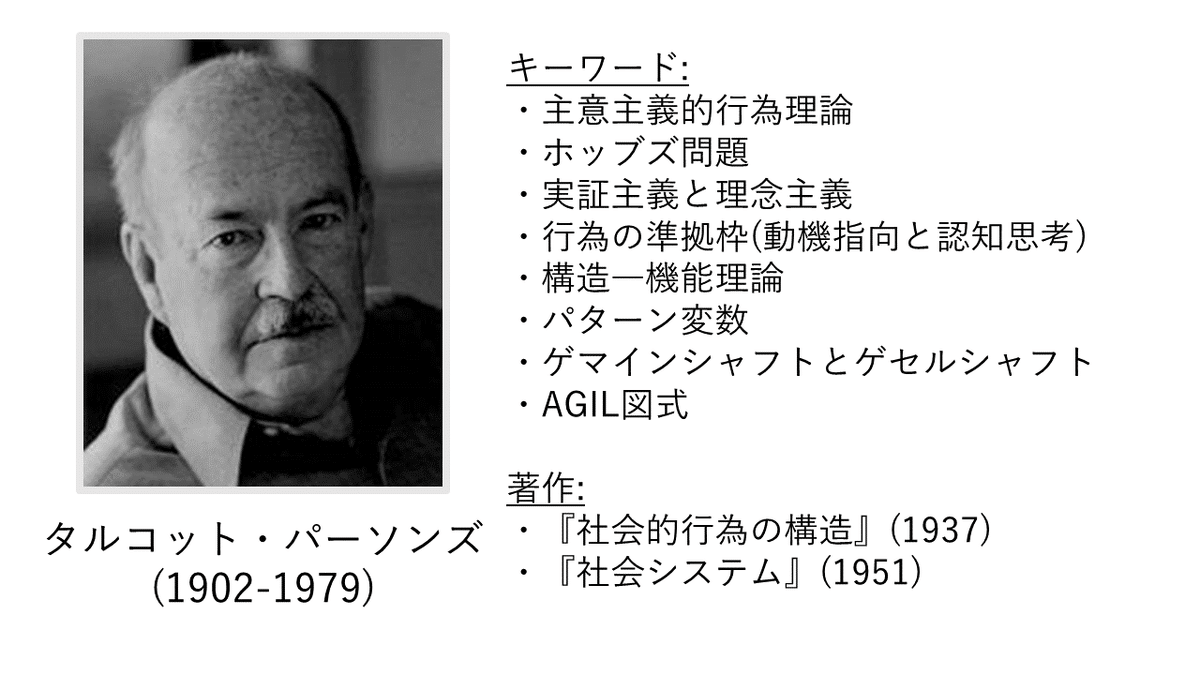 社会学って何ですか？ 第9回 『社会学史』⑨ ―パーソンズ(後半)｜T