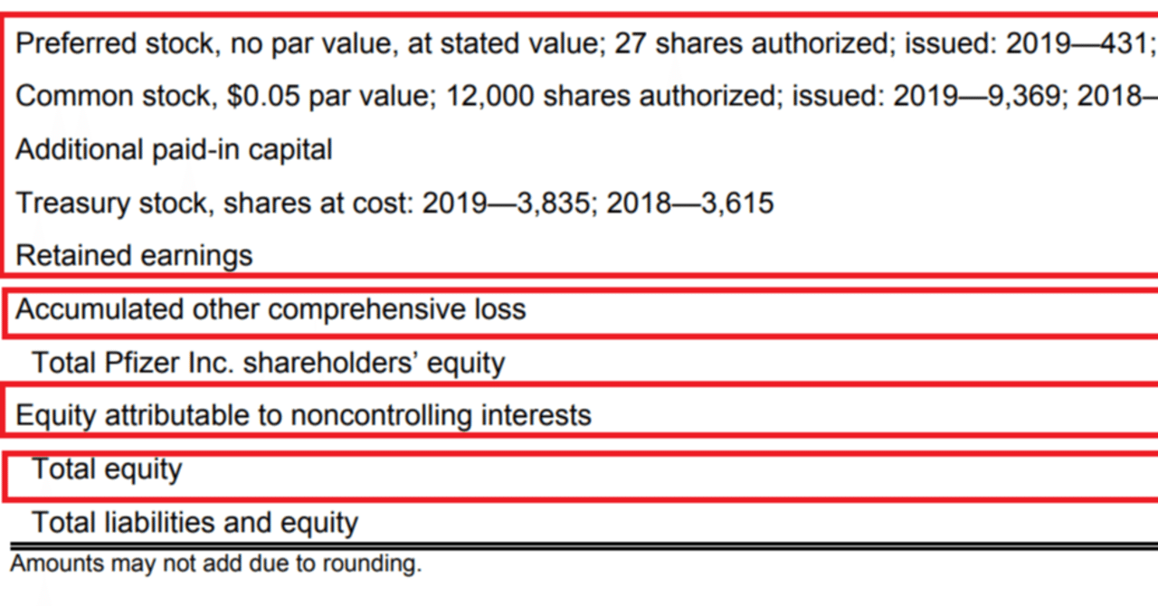 英文決算書を読むコツ｜上野 雄史