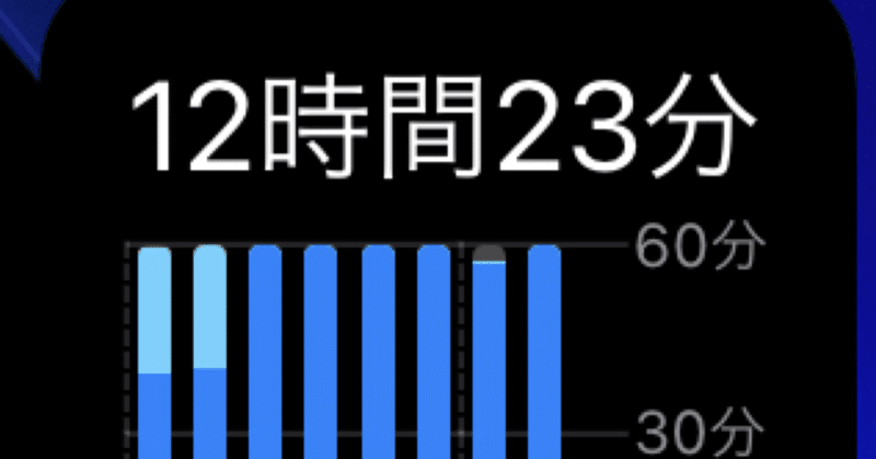 夢とアニメでできている 2021 02 06 日記 齊藤 note