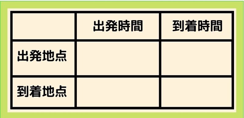 中学社会 学校とは少し違う時差計算の方法 元塾講師エステティシャンのウメ子 Note