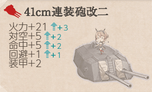 艦これ 装備ボーナス罠集 Perry Note