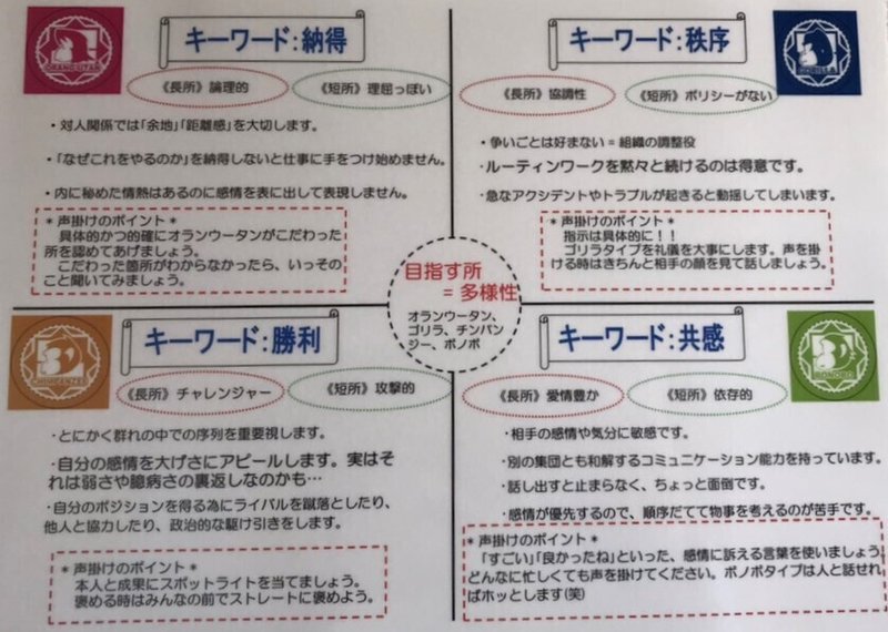 300年企業を目指して 武州工業株式会社 Note 300年企業を目指して 武州工業株式会社 Note