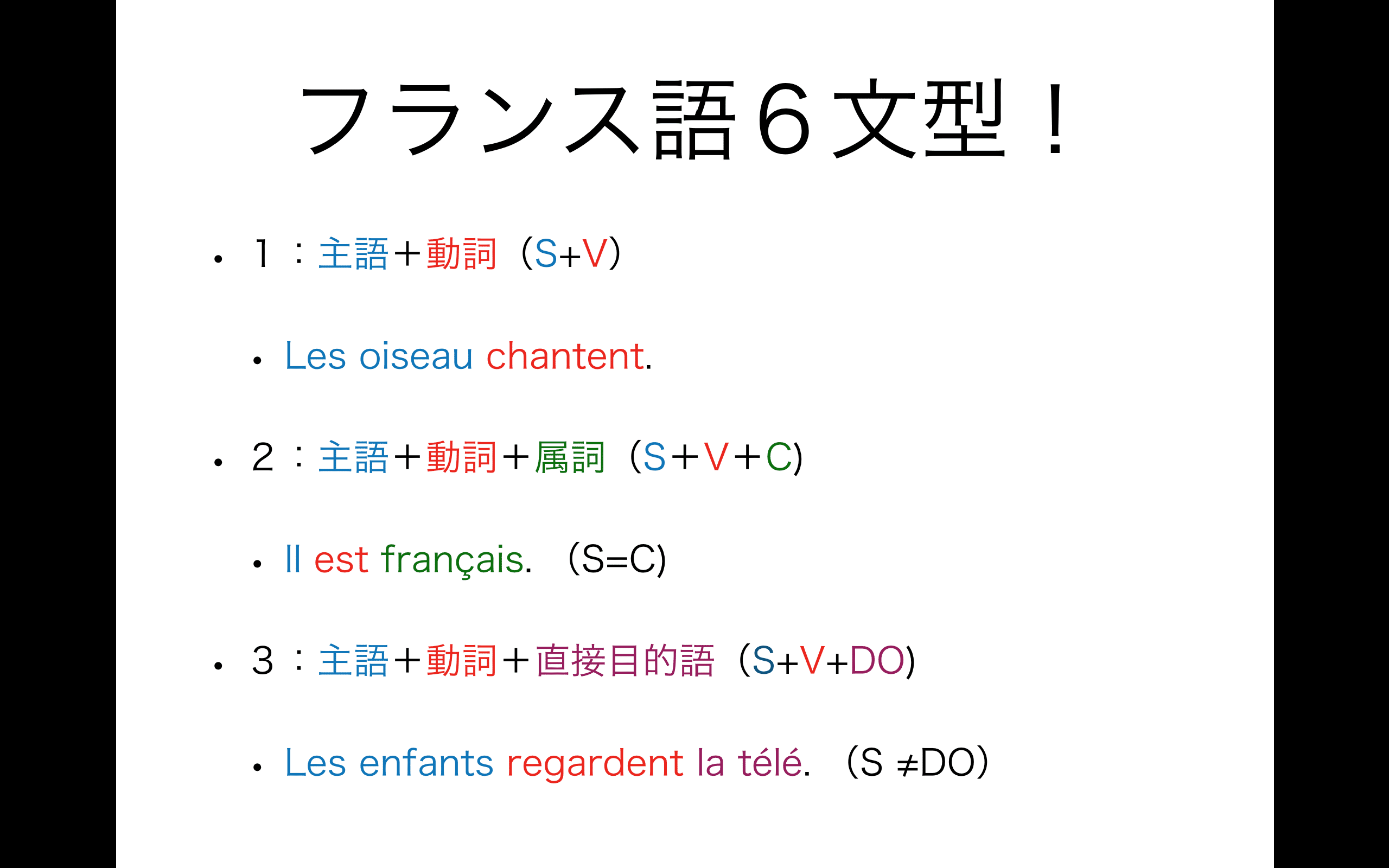 【フランス語】フランス語話者のためのトルクメン語文法 中級者のためのフランス語語彙力アップ1500題 - 白水社