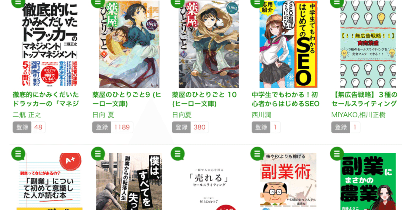 21年1月の読書 こも 零細企業営業 3月読書数131冊 Note