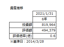 画像5