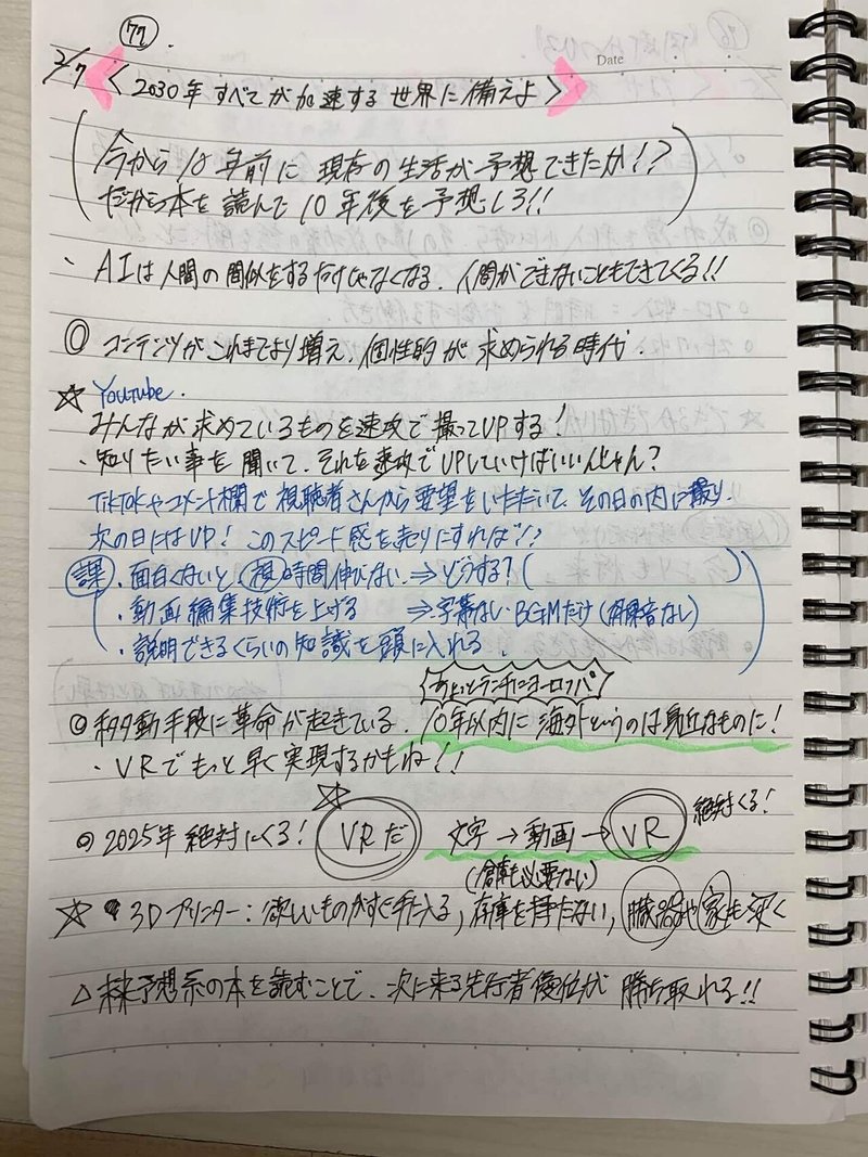 30年すべてが加速する世界に備えよ さっちのアウトプット日記 Note