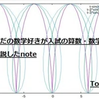 週刊 中学入試という名のパズル Tomyum君 Note