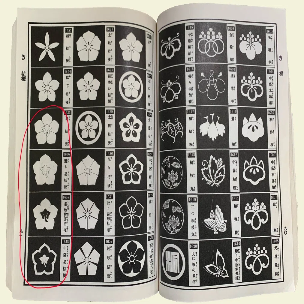 家紋＝家』ということについてのこぼれ話｜中村 独逸