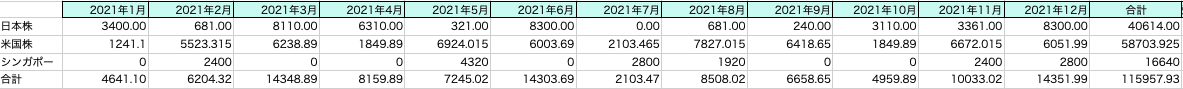 スクリーンショット 2021-02-07 12.54.20