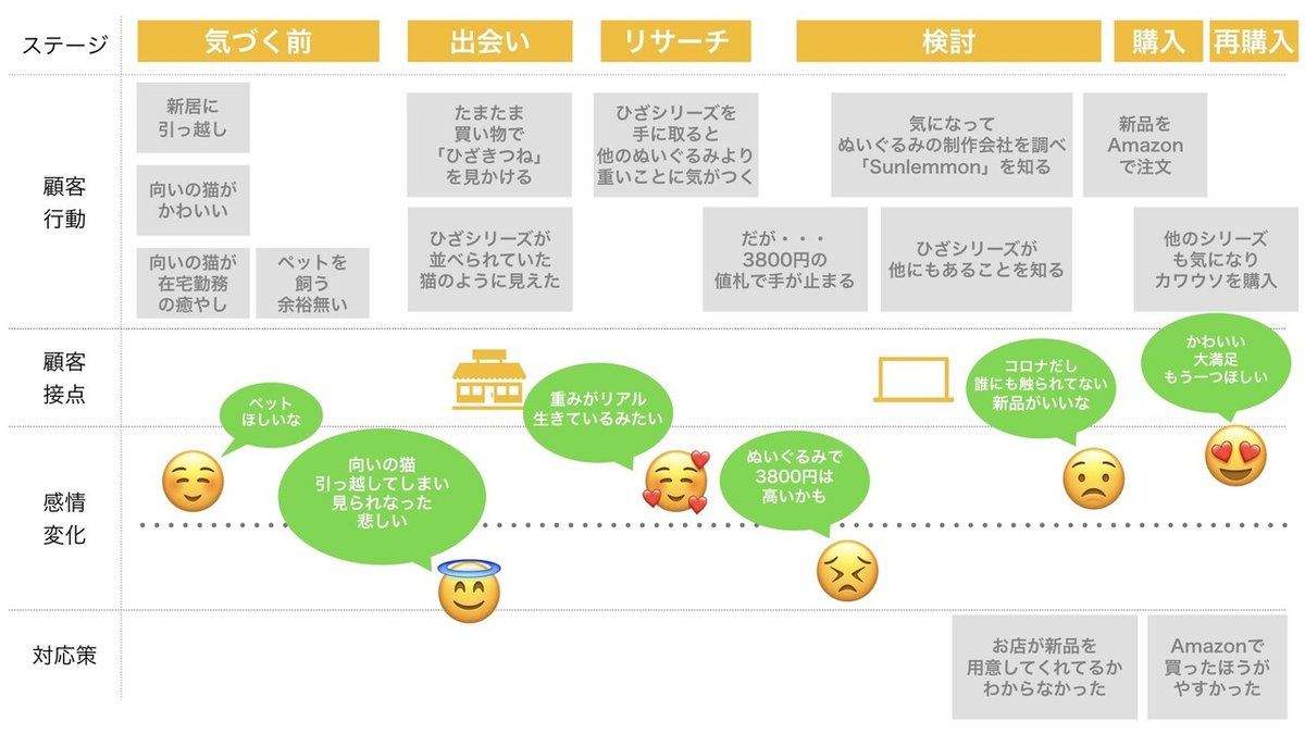 名称未設定3.001