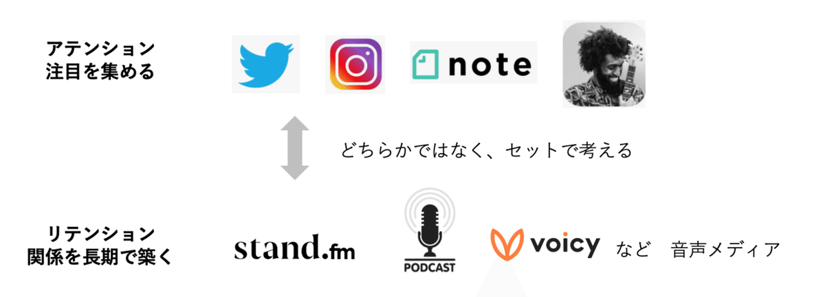 スクリーンショット 2021-02-07 13.40.20