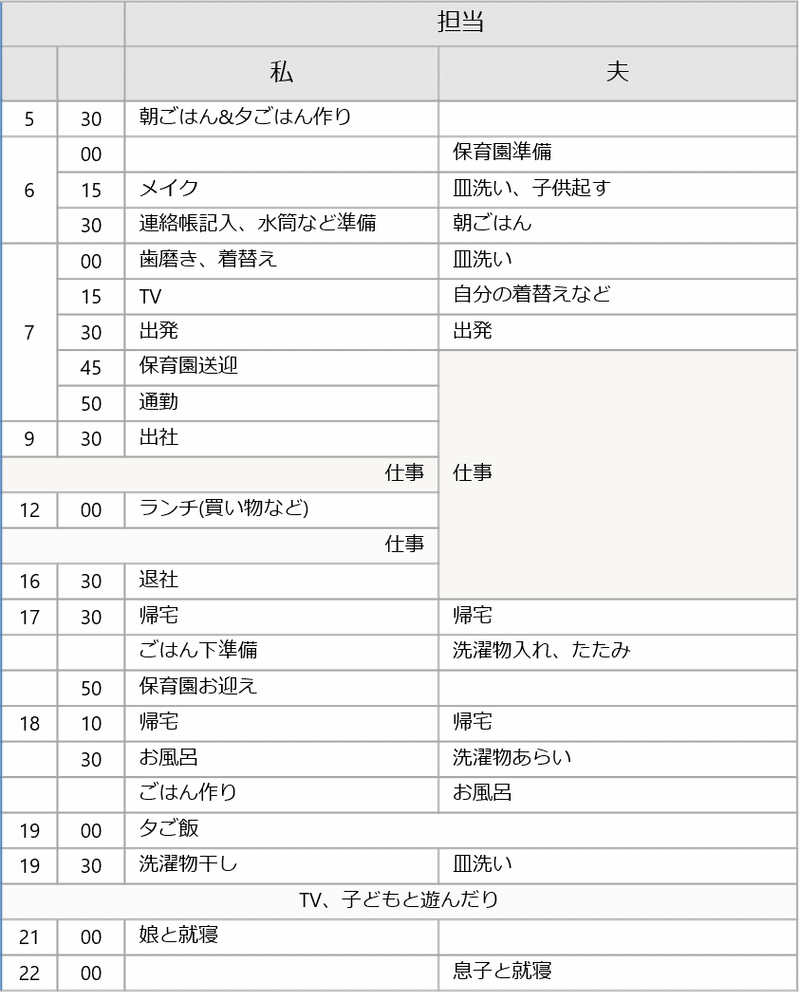 無料ダウンロード タイムスケジュール表 無料 Png 無料ダウンロード タイムスケジュール表 無料 Png