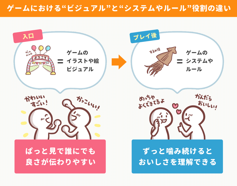 メルカリが検索に 売り切れ品 を置く理由 初期のlineが友だち追加を 電話番号マッチング に絞った理由など アプリのマーケティング施策まとめ30 アプリマーケティング研究所 メルカリが検索に 売り切れ品 を置く理由 初期のlineが友だち追加を 電話番号マッチング に絞った理由など アプリのマーケティング施策まとめ30 アプリマーケティング研究所