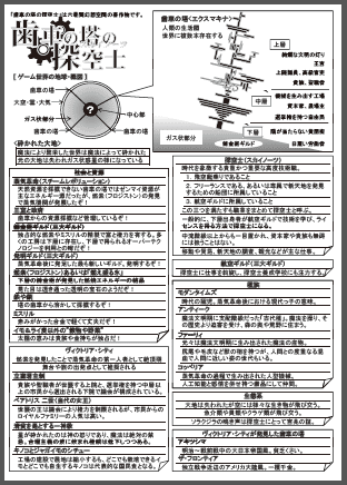 歯車の塔の探空士 公式シナリオをやるとレポートが書けない 断片集 Note
