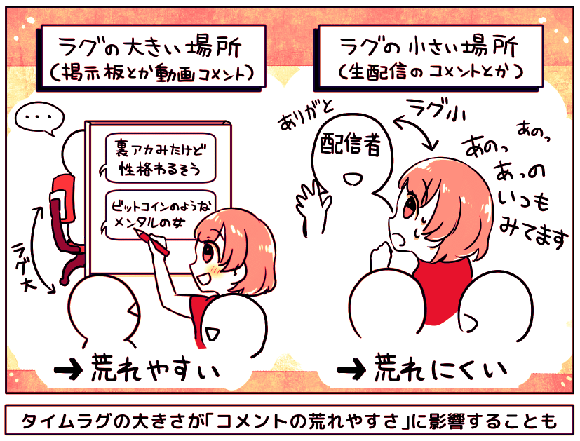 メルカリが検索に「売り切れ品」を置く理由、初期のLINEが友だち追加を ...