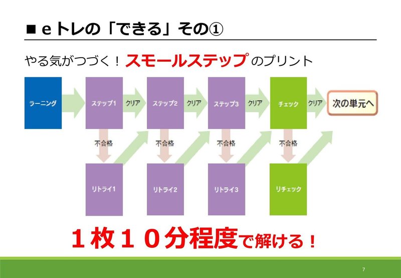 ｅトレ「EDX EXPO」資料-07