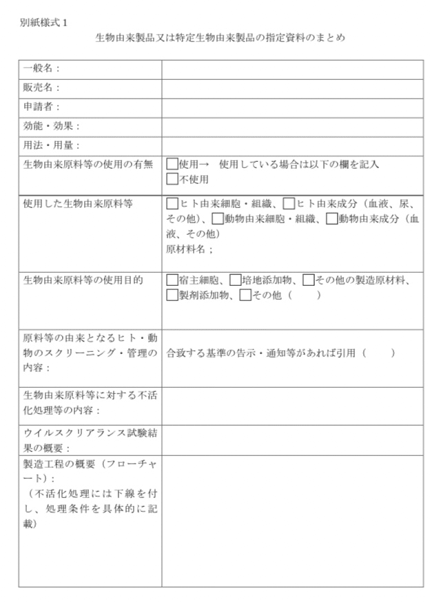 特定生物由来製品 の新着タグ記事一覧 Note つくる つながる とどける