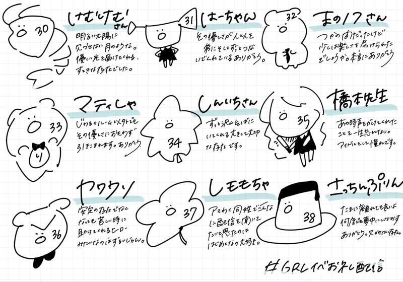 お礼コレクション がんばれ まゆりー Note