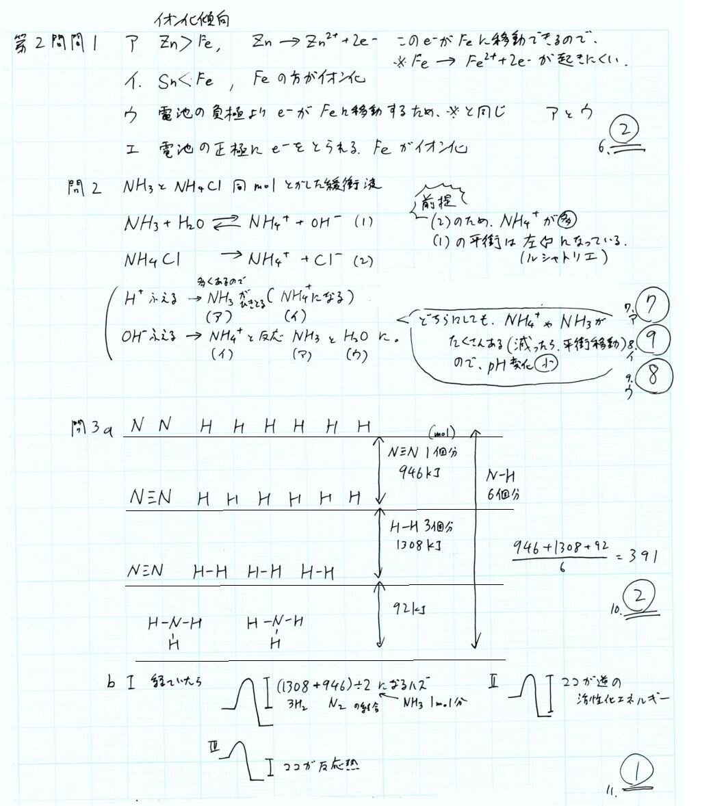 2021共通テスト第二日程「化学」解答解説｜宮元一賢⌬Miyamol