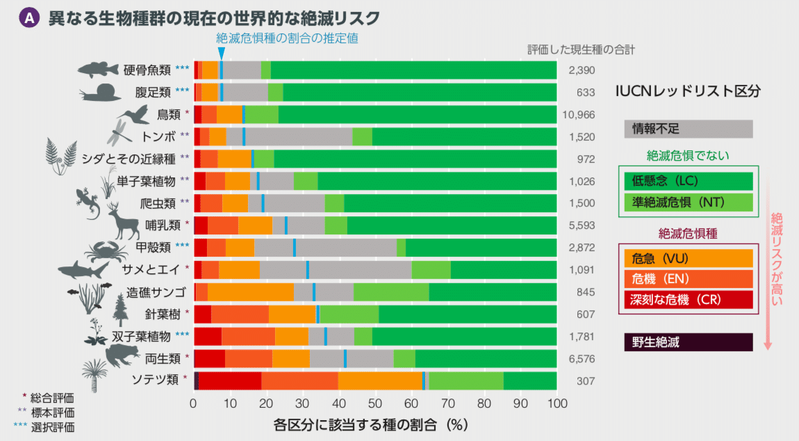 スクリーンショット 2021-02-07 22.23.14