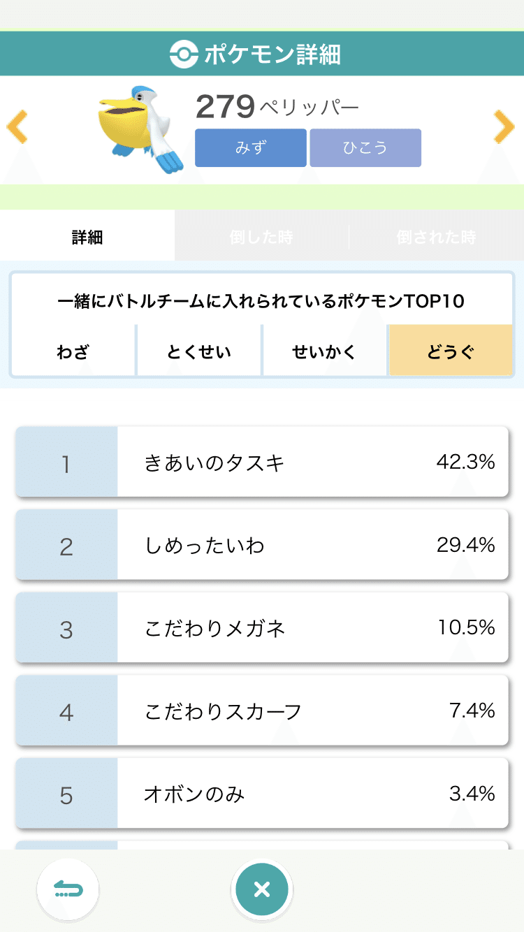 雨パ考察 ペリッパーの持ち物と雨パでの役割について あひるぽけ Note 雨パ考察 ペリッパーの持ち物と雨パでの役割について あひるぽけ Note