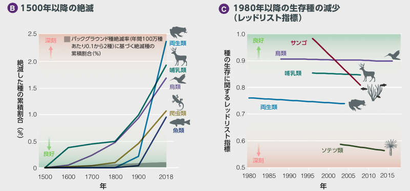 スクリーンショット 2021-02-07 22.42.05