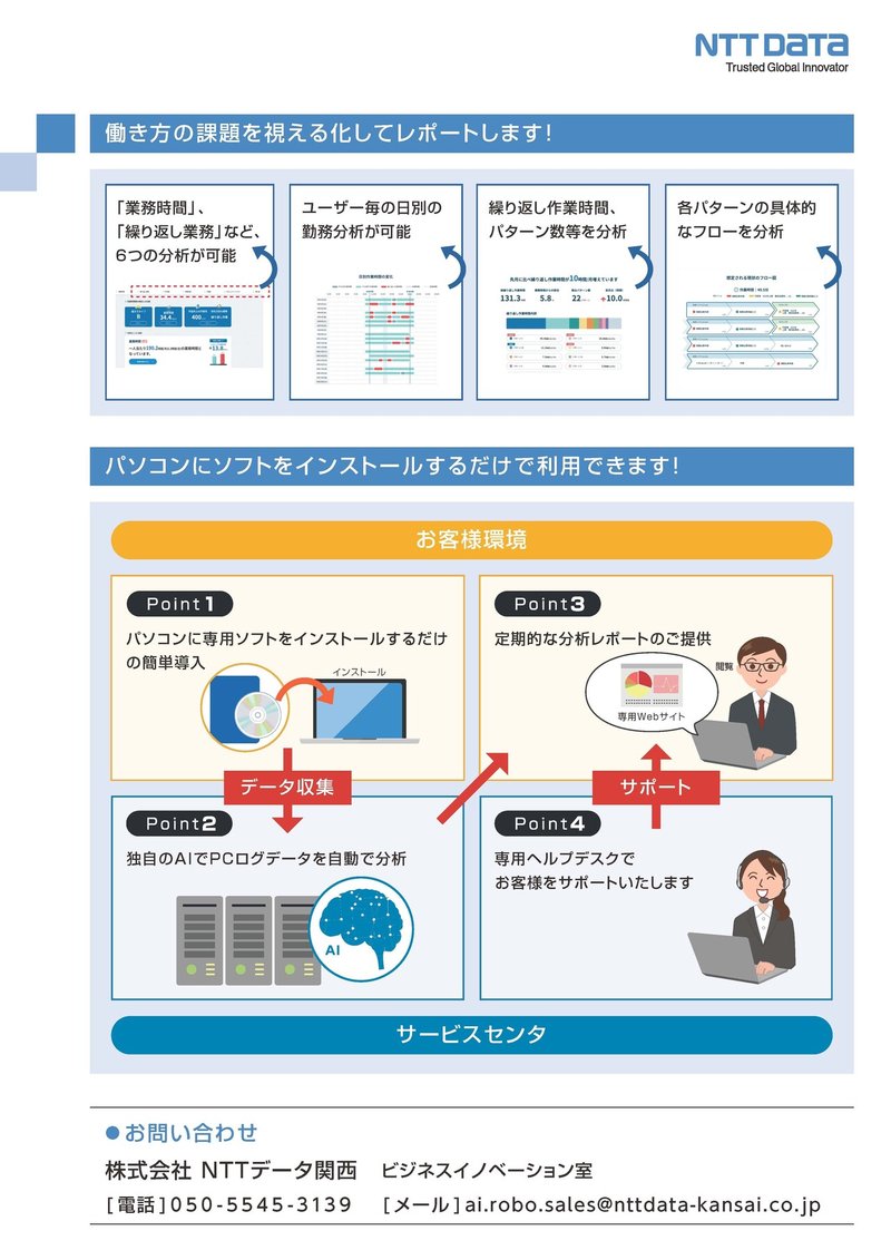 01_共通_じょぶすけーる_リーフレット_20200605_ページ_2