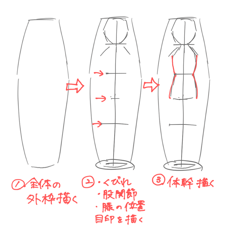イラスト練習 身体の描き方 乾ぬい Note