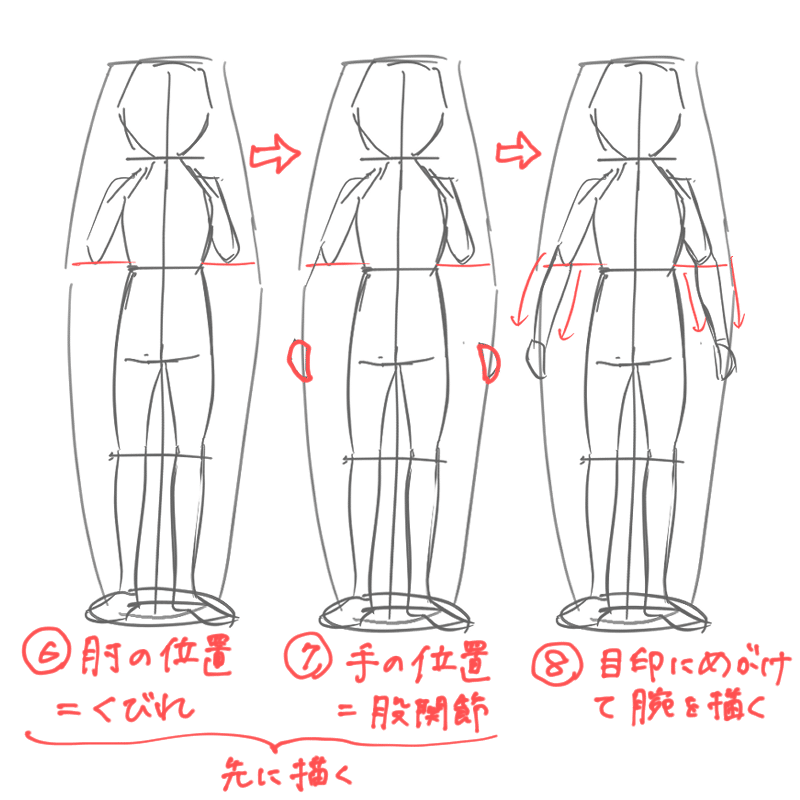 イラスト練習 身体の描き方 乾ぬい Note