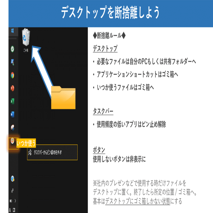 頭もPCもスッキリ】デスクトップを断捨離しよう | 仕事術・時短