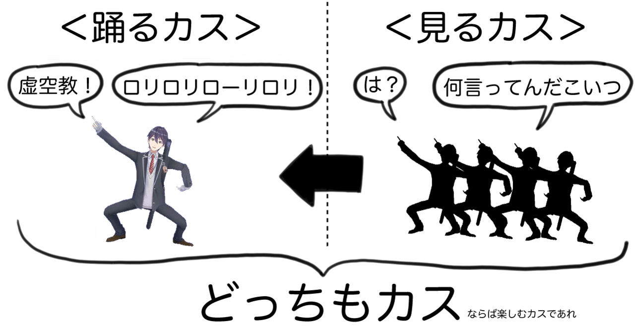 ロリ台詞付き　ｍ男 それでも剣持は踊っている——客観的視点と能動的な愚鈍化【にじさんじ】｜灰猫