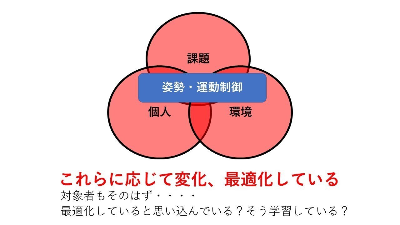 田舎のデイ起業セラピストが考える「予測的姿勢制御の治療を考える