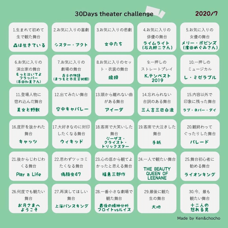 30daystheaterchallenge ちょっちょ Note