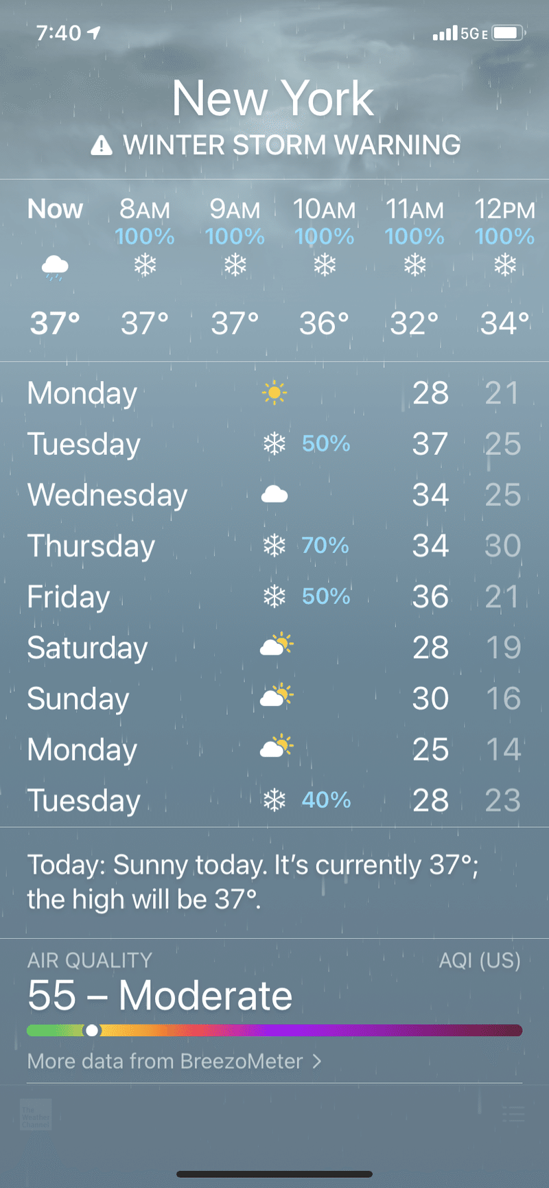 雪嵐の最新ny事情 ニューヨークは死んだ は本当か ペパーミントシャワー ニューヨークでピアノ Note