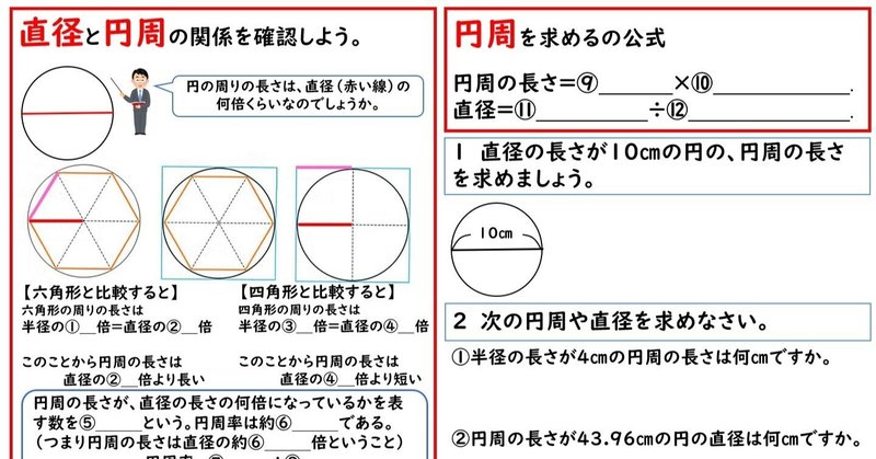 小学校5年生算数　円周と円周率