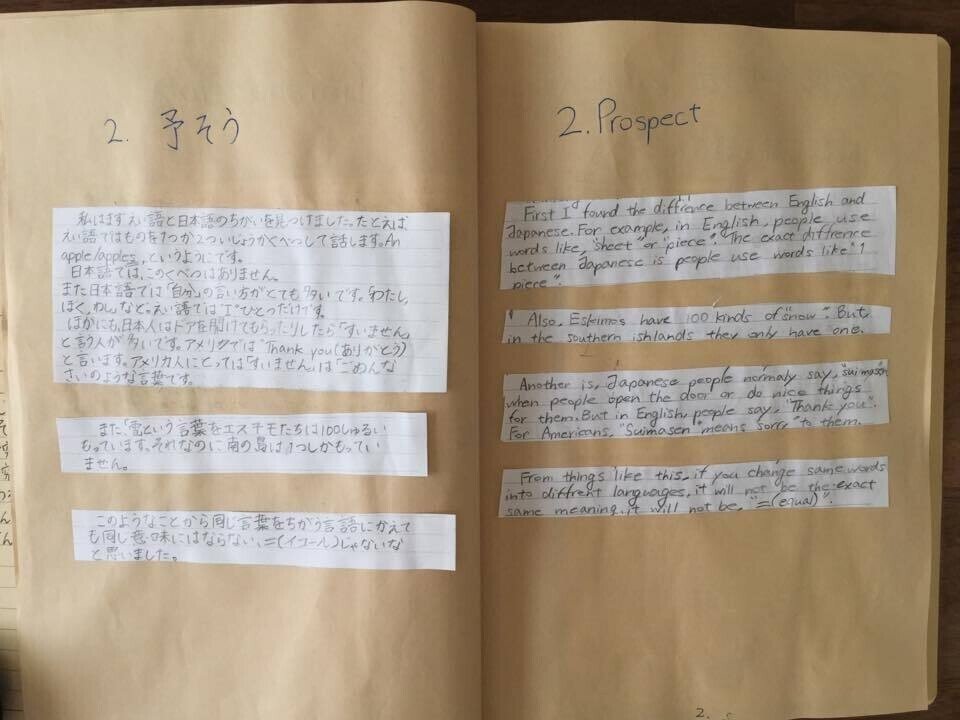 娘が頑張らずにネイティブレベルの英語を習得した道のり 後編 帰国 7才 12才 Azusa 英語学習のヒント Note