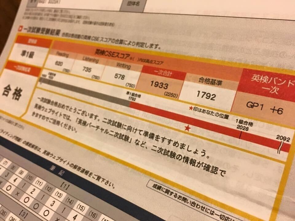 娘が頑張らずにネイティブレベルの英語を習得した道のり 後編 帰国 7才 12才 Azusa 英語学習のヒント Note 娘が頑張らずにネイティブレベルの英語を習得した道のり 後編 帰国 7才 12才 Azusa 英語学習のヒント Note