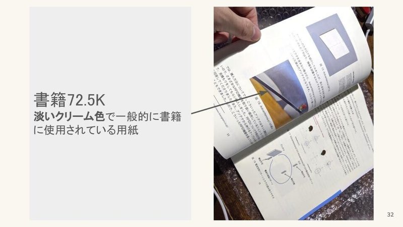 LT資料_技術書の書き方完全理解 (1)