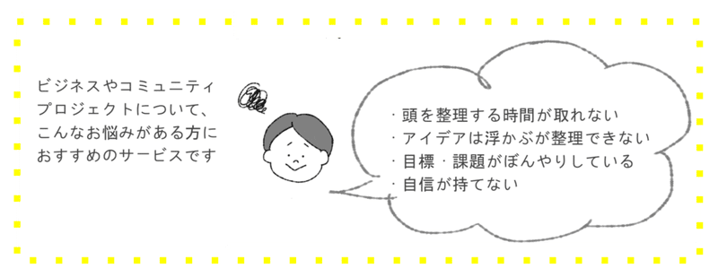 頭を整理するサービス イメージライティングをはじめました ヤマシタナツミ イメージライティング Note