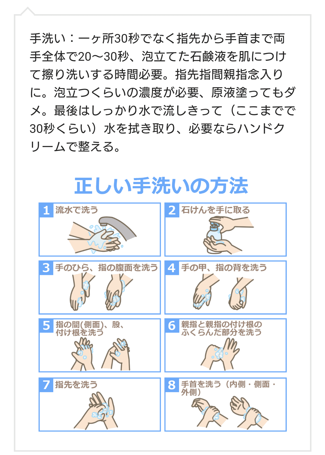 手洗いは数秒では全然足りません 指先濡らしただけでは何も変わりません 時間大事 石鹸を泡立てて指先指間親指と手の甲と手首まで 全体に石鹸の泡をすり込んで ウイルス触ったかもと不安な時はかしこまる 手の合わ 夕ギ Note