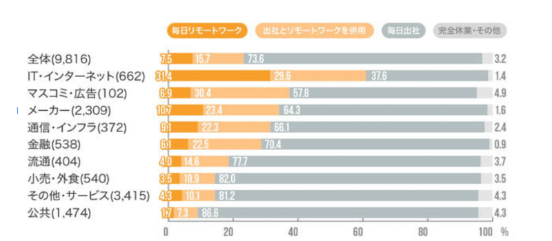 スクリーンショット 3