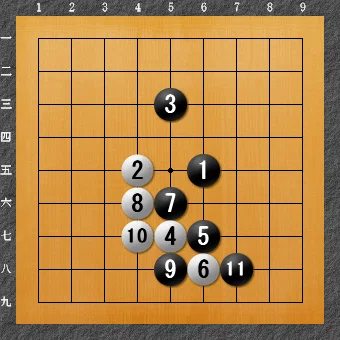 囲碁 9路盤の勝ち方（のイメージ）｜碁盤サメのフーカ